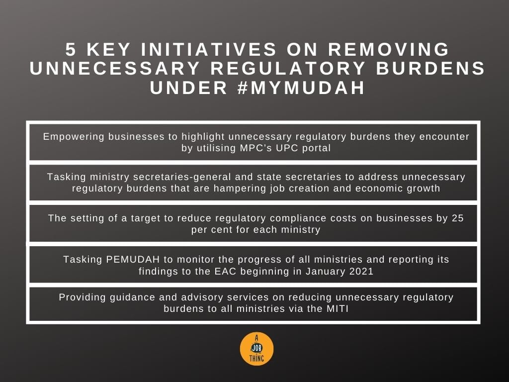 mymudah initiatives